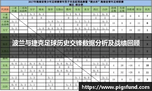 乐盈VI官网登录入口
